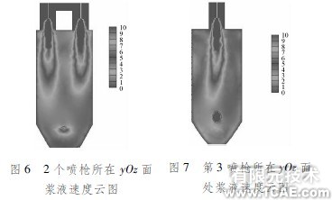 ANSYS中的計算流體力學(xué)軟件Fluent在煙氣脫硫中的應(yīng)用ansys workbanch圖片6