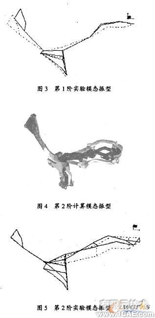 車架的模態分析及優化ansys培訓的效果圖片6