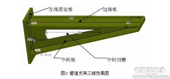 Pro/MECHANICA環(huán)境下的管道支架優(yōu)化設計proe應用技術圖片圖片2
