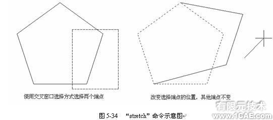 Cad 矩形陣列、圓角和倒角命令的使用autocad資料圖片7