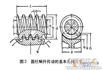 圓柱蝸桿傳動參數(shù)化虛擬造型系統(tǒng)開發(fā)autocad技術圖片2