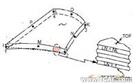 ANSYS對飛機仿真解決方案+有限元仿真分析相關(guān)圖片圖片21