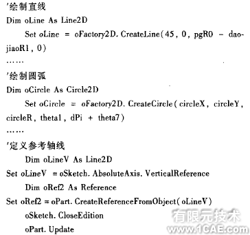 CATIA的軋輥設(shè)計(jì)二次開(kāi)發(fā)cfd流體分析圖片3