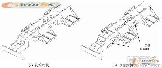 通過(guò)有限元分析對(duì)牽引車(chē)車(chē)架進(jìn)行優(yōu)化+項(xiàng)目圖片圖片4