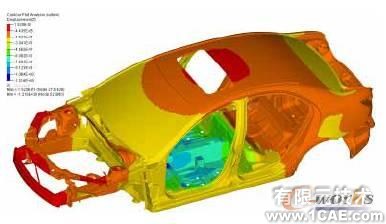 HyperWorks在白車身剛度建模對標分析中的應用+有限元仿真分析相關(guān)圖片圖片12
