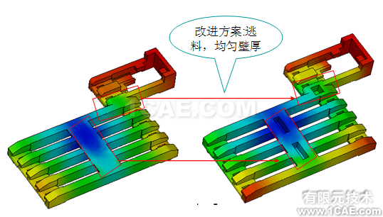 應(yīng)用Moldflow對連接器產(chǎn)品進行模擬仿真案例+項目圖片5