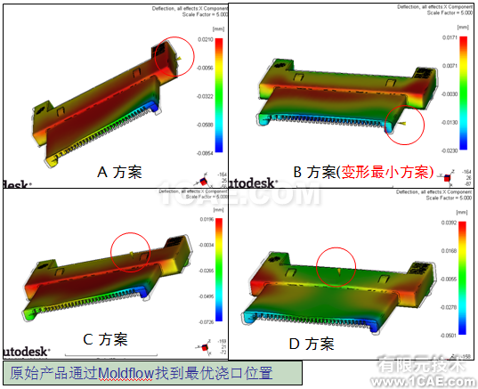 應(yīng)用Moldflow對連接器產(chǎn)品進行模擬仿真案例+有限元項目服務(wù)資料圖片10