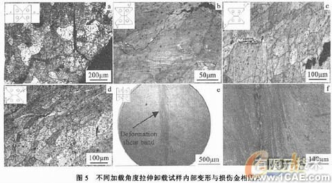 不同應(yīng)力狀態(tài)下鋁合金變形及損傷機理的研究+應(yīng)用技術(shù)圖片圖片6