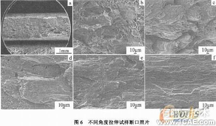 不同應(yīng)力狀態(tài)下鋁合金變形及損傷機理的研究+應(yīng)用技術(shù)圖片圖片7