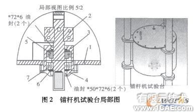 錨桿機(jī)試驗(yàn)臺的設(shè)計(jì)-solidworkssolidworks simulation分析圖片2