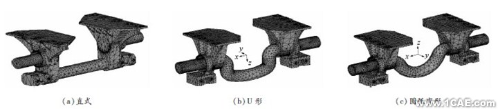 汽車懸架在顛簸路況下3種結構形式平衡懸架強度分析ansys培訓課程圖片3