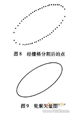 計(jì)算機(jī)圖形處理在UG生產(chǎn)加工中的應(yīng)用+項(xiàng)目圖片圖片6