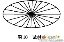 計(jì)算機(jī)圖形處理在UG生產(chǎn)加工中的應(yīng)用+項(xiàng)目圖片圖片10