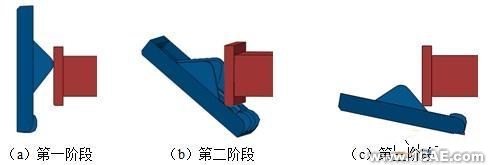 基于ABAQUS的光驅彈出力有限元分析cfd多物理場耦合相關圖片6