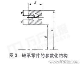 VB開發(fā)SolidWorks實現(xiàn)機械產(chǎn)品參數(shù)化設計solidworks仿真分析圖片圖片2