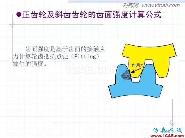 齒輪齒條的基本知識與應用！115頁ppt值得細看！機械設計圖片66