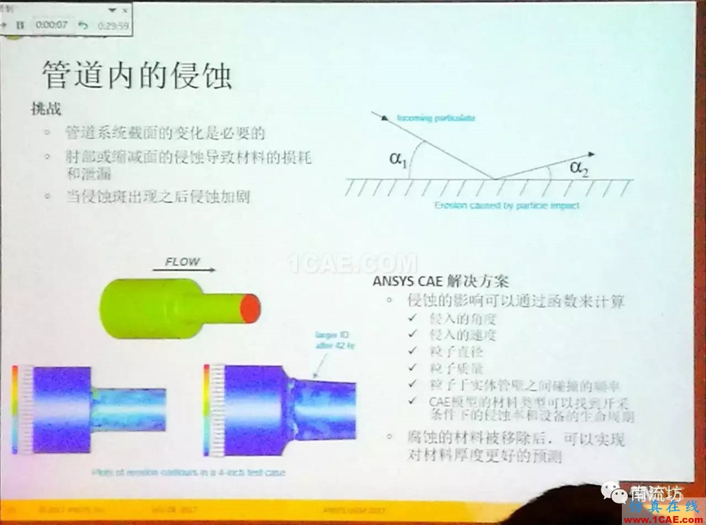 化學/石化工業中的流體仿真視頻（槍版）fluent培訓課程圖片18