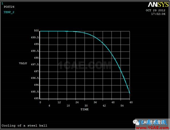 1493691834630002.png Ansys 經(jīng)典APDL瞬態(tài)熱分析實例ansys圖片21