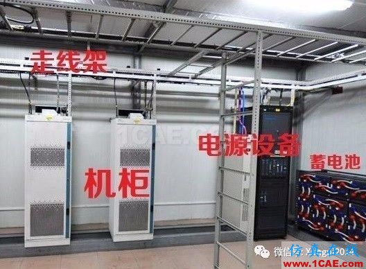 老司機帶你全面認識基站和天線【轉(zhuǎn)發(fā)】HFSS圖片14