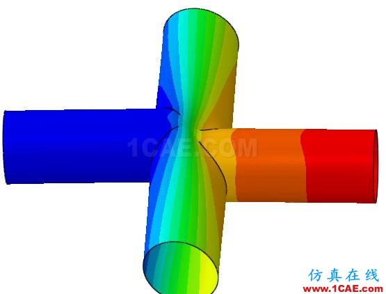 Cheng，擅長結構疲勞、金屬成型的仿真，一個注重仿真比對實際的工程師【轉發】hypermesh應用技術圖片7
