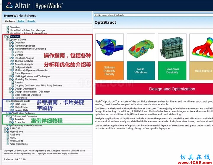 如何使用HyperWorks幫助文檔？使用方法介紹hyperworks仿真分析圖片5
