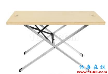 Kinder設計團隊使用SolidWorks Premiun加速開發(fā)創(chuàng)新的產品solidworks simulation學習資料圖片2