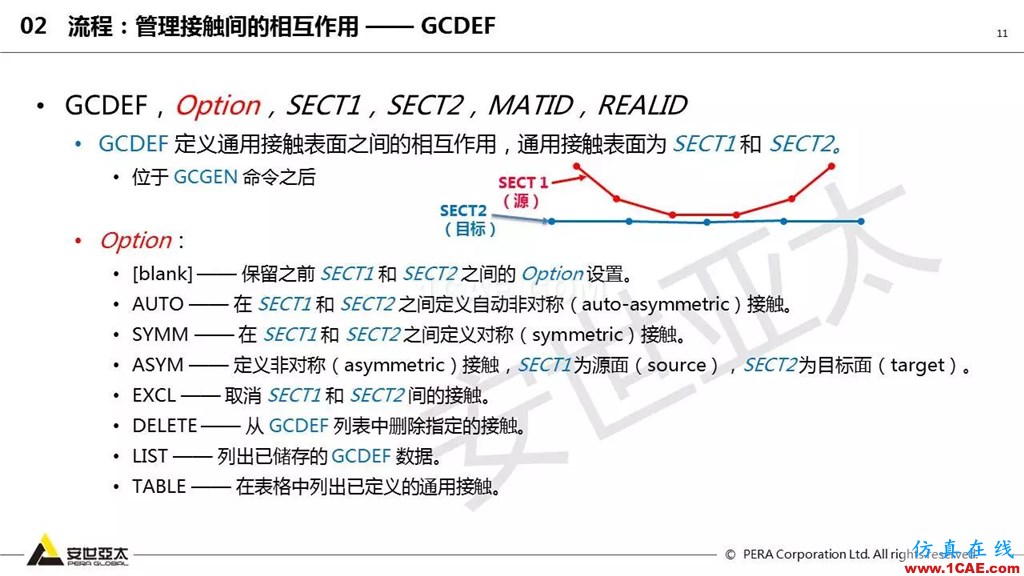 ansys General Contact在接觸定義中的運用（44頁PPT+視頻）ansys培訓課程圖片11