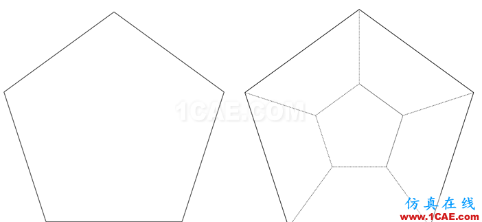 solidworks如何創建12面體？solidworks simulation培訓教程圖片11