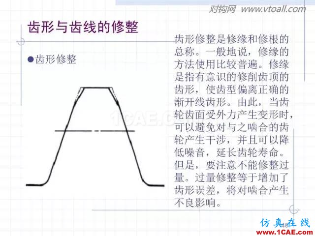 齒輪齒條的基本知識與應用！115頁ppt值得細看！機械設計培訓圖片46