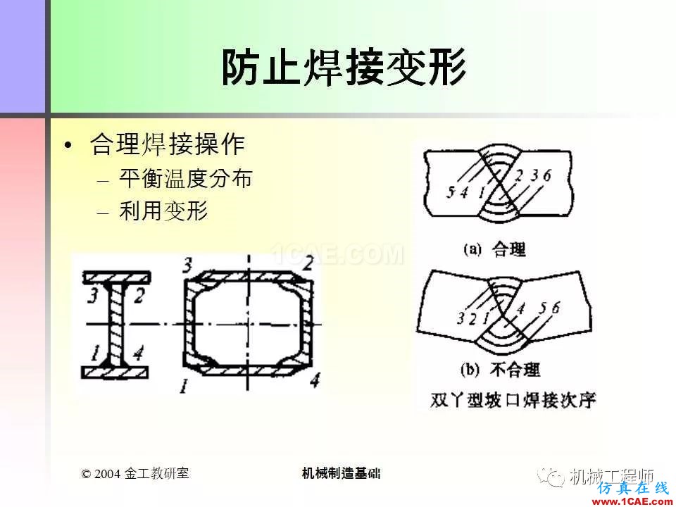 【專業積累】100頁PPT，全面了解焊接工藝機械設計案例圖片15