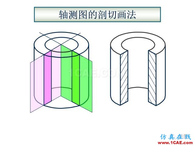 剖面圖與斷面圖的圖樣畫(huà)法基礎(chǔ)教程【AutoCAD教程】AutoCAD應(yīng)用技術(shù)圖片36
