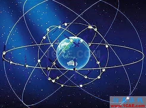 北斗與GPS的九大技術區別，不看后悔HFSS結果圖片3