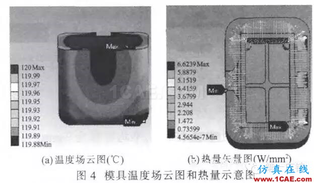 ADC12壓鑄過程的溫度場數值模擬與 工藝參數的優化ansys仿真分析圖片10