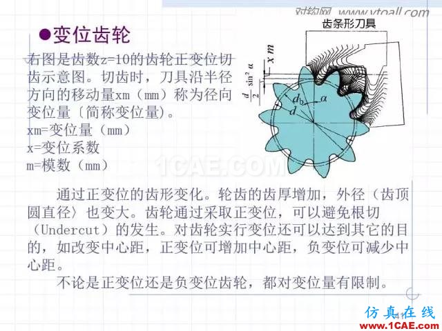 齒輪齒條的基本知識與應用！115頁ppt值得細看！機械設計圖片41