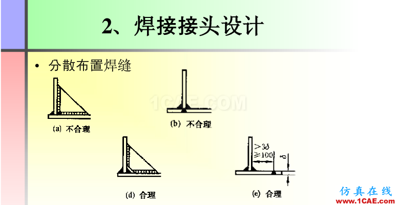 100張PPT，講述大學(xué)四年的焊接工藝知識(shí)，讓你秒變專家機(jī)械設(shè)計(jì)資料圖片63