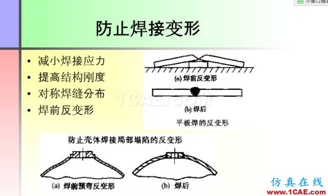 100張PPT，講述大學(xué)四年的焊接工藝知識(shí)，讓你秒變專家機(jī)械設(shè)計(jì)教程圖片12