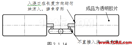 模具設(shè)計(jì)指南第三講:注塑澆口、(筋)骨位、臂厚對模具的要求moldflow分析案例圖片10