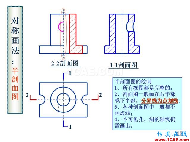 剖面圖與斷面圖的圖樣畫(huà)法基礎(chǔ)教程【AutoCAD教程】AutoCAD應(yīng)用技術(shù)圖片32