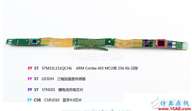 全球主流智能手環傳感器模塊拆解揭秘