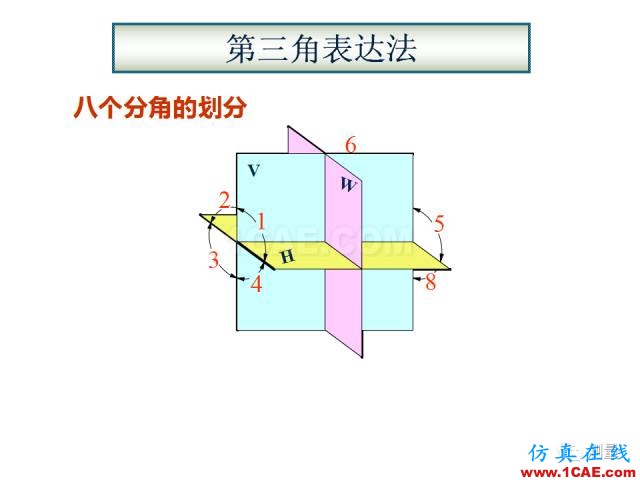 剖面圖與斷面圖的圖樣畫(huà)法基礎(chǔ)教程【AutoCAD教程】AutoCAD分析案例圖片6