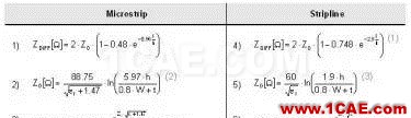 HDTV 接收機中高速 PCB 設計HFSS圖片8