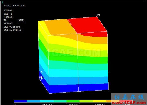 ansys熱膨脹 對 ANSYS 中幾個(gè)溫度術(shù)語的探討 (續(xù)) - htbbzzg - htbbzzg的博客