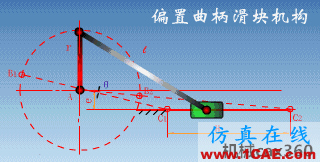 機(jī)械設(shè)計(jì)中必須掌握的鉸鏈四桿機(jī)構(gòu)！機(jī)械設(shè)計(jì)教程圖片10