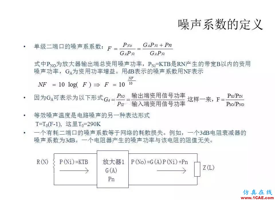 【收藏吧】非常詳細的射頻基礎知識精選HFSS結果圖片97