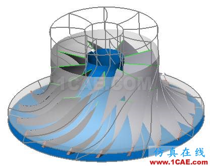 如何利用ANSYS Workbench快速進行旋轉機械設計計算ansys培訓課程圖片7