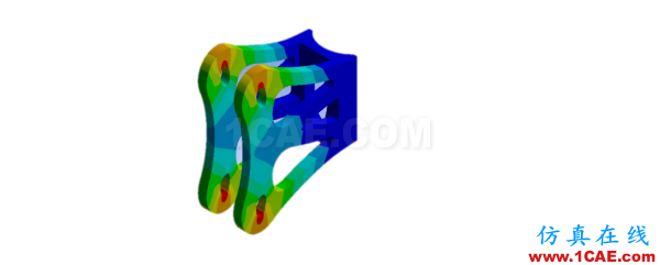 CAE究竟是什么技術,快來瞧瞧ansys workbanch圖片9