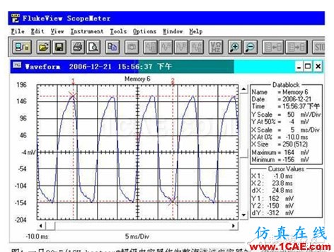 基于開(kāi)關(guān)電源的整流濾波中超級(jí)電容器的理論分析 基于開(kāi)關(guān)電源的整流濾波中超級(jí)電容器的理論分析