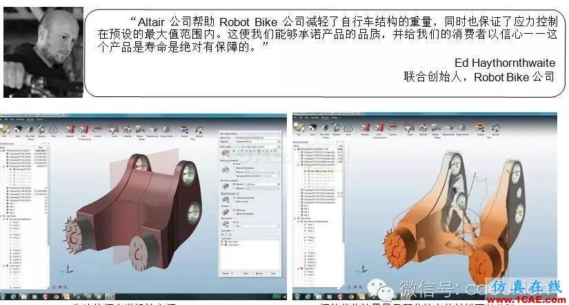 研發一輛完全可定制且實現增材制造的山地自行車hypermesh學習資料圖片3