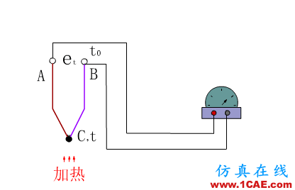 常見儀表原理，這些動圖讓你看個明白機械設計圖例圖片4