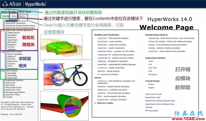 如何使用HyperWorks幫助文檔？使用方法介紹hyperworks仿真分析圖片3